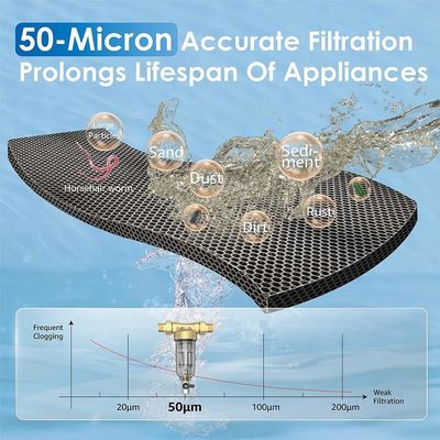 Spin-Down-Rückspül-Sedimentfilter, Vorfiltrationssystem für das ganze Haus, 50 Mikron